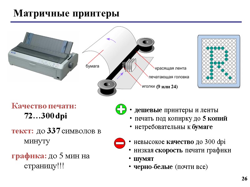 26 Качество печати: 72…300 dpi текст: до 337 символов в минуту графика: до 5